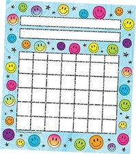 Brights 4Ever Incentive Charts