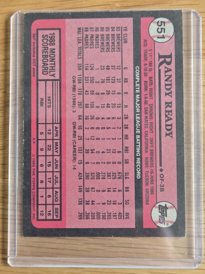 1989 Topps - Randy Ready #551, 1988- Baseball Trading Card - Image 2 of 2