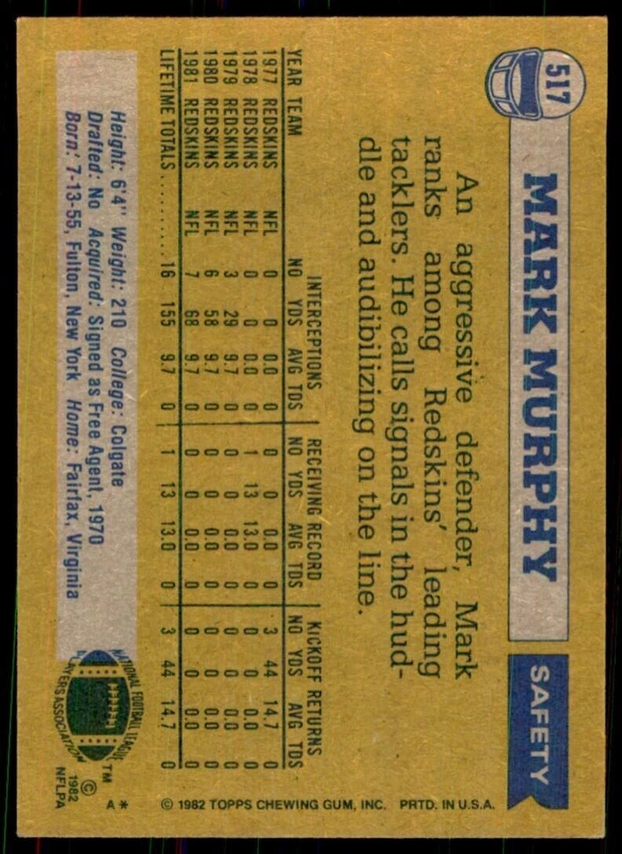 1982 Topps: Mark Murphy Washington Redskins #517 - Image 2 of 2