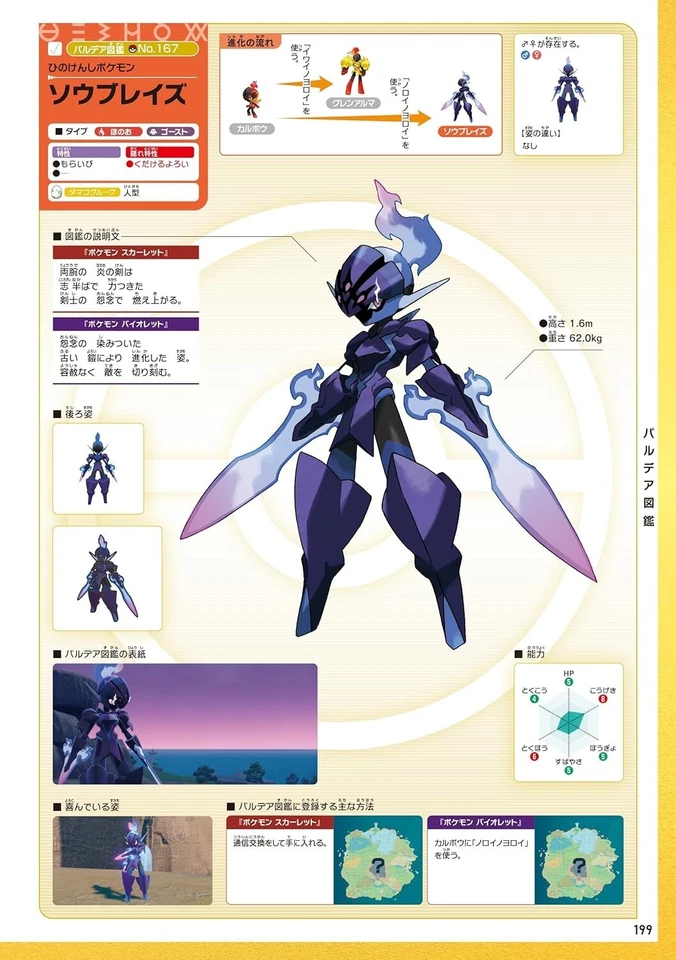 Pokemon Scarlet Violet + The Treasure of Zero Visual Encyclopedia Book JAPAN - Image 3 of 4