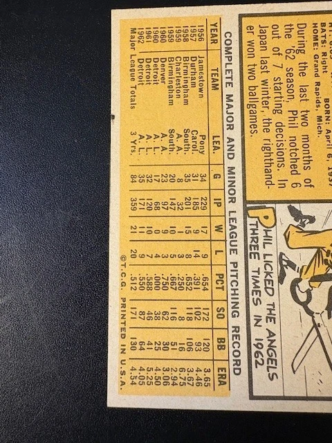 1963 Topps бейсбол лот из 4 различных. ВСЕ ПОЛУ ВЫСОКИЕ #s. Карта ошибок Vg-Ex to Nm+ - Изображение 4 из 4