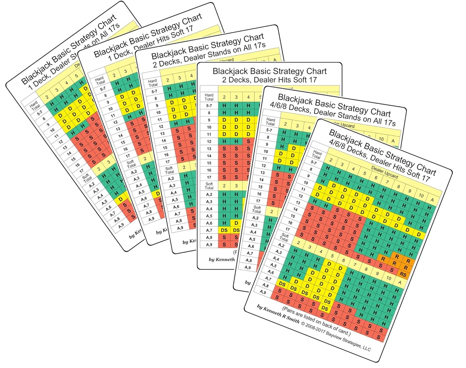 Set of Six Blackjack Basic Strategy Cards – September 14, 2012
