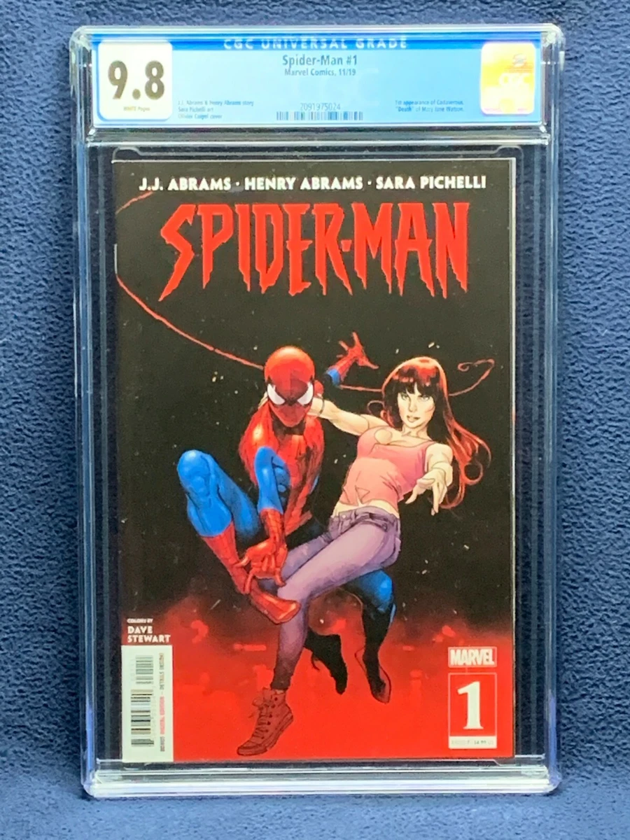 Mary Jane Death Comic