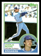 1983 Topps #659 Charlie Moore Card Milwaukee Brewers