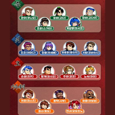 La preventa digital de River City Saga: Three Kingdoms Next está disponible para Nintendo Switch