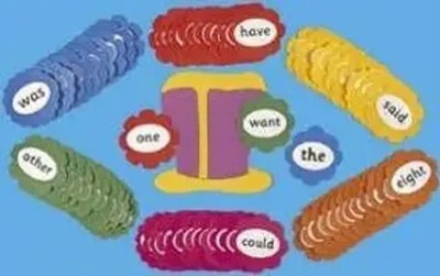 Wernham, S: Jolly Phonics Tricky Word Wall Flowers | In Precursive Letters
