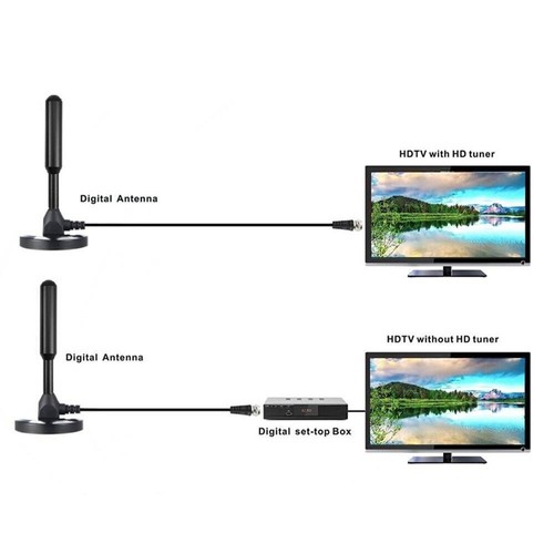 DVB-T2 FULL HD TV Antenne terrestrisch Aktiv DAB Zimmerantenne 30dbi + 5M Kabel - Bild 10 von 12