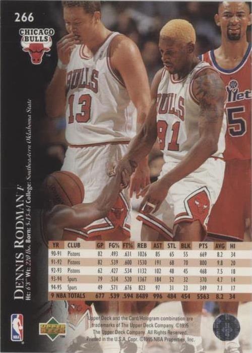 ウェア Rodman ウェア Rodman 1995-96 Upper Deck #266 Dennis Rodman | eBay