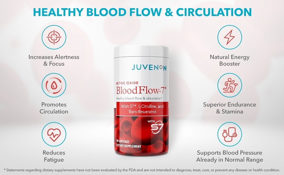 Juvenon BloodFlow-7, 60 Capsule – Integratore Per La Circolazione Sanguigna, Nuova Formula, Scadenza 2027