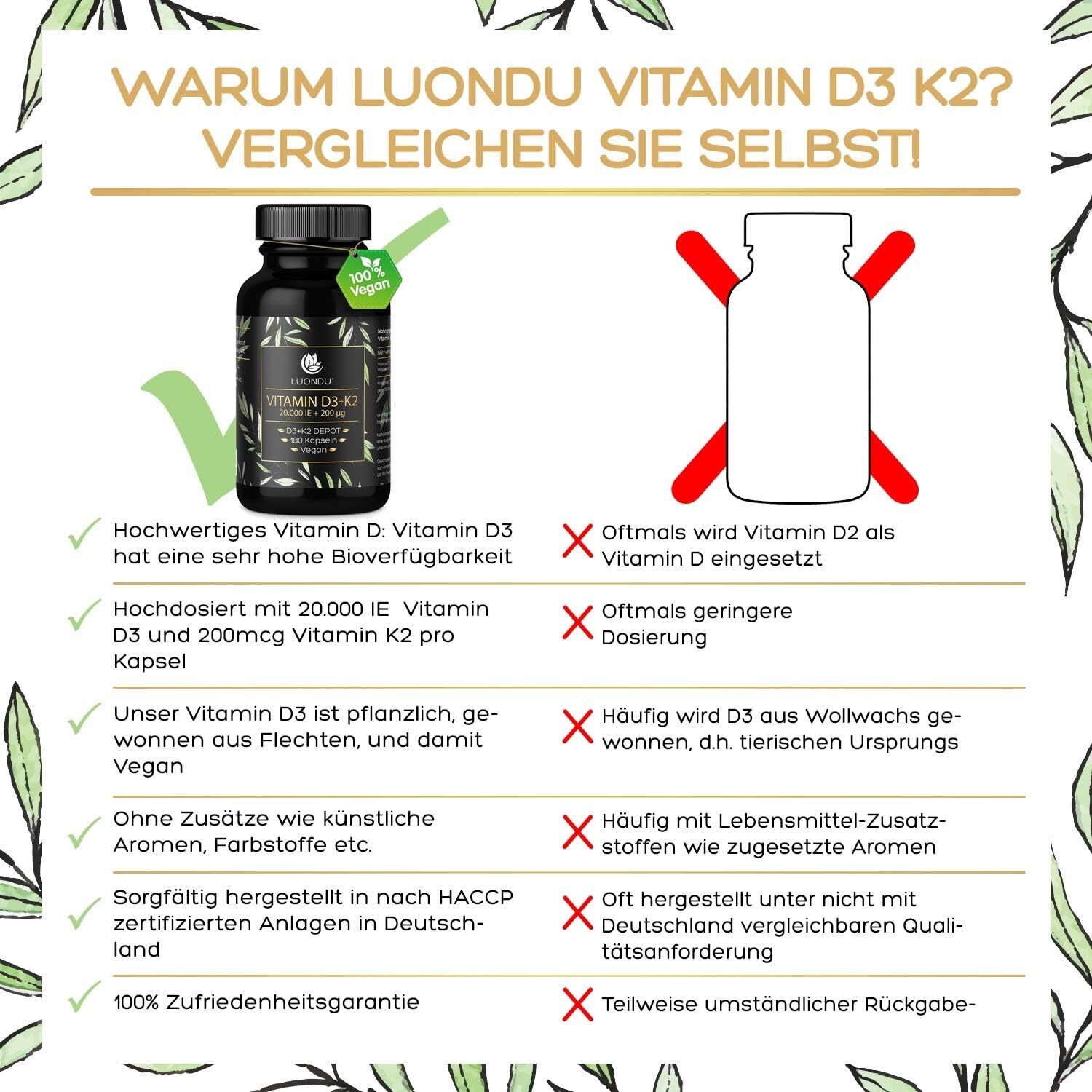 Vitamin D3 20000 I.E + K2 MK7 200 mcg Depot Hochdosiert 180 Vegane