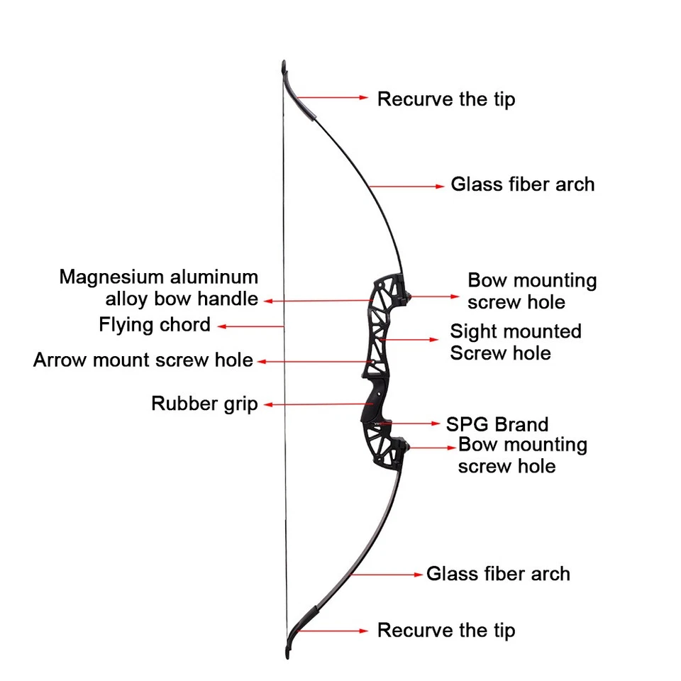 53inch Takedown Recurve Bow RH Target Arrows Archery Beginner Training 40lbs Bow - Image 4 of 4