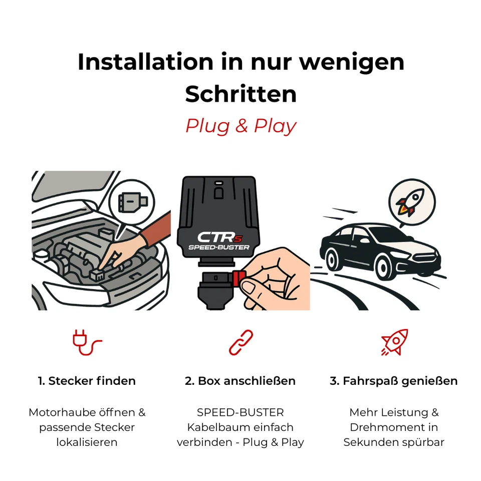 Scatola Chiptuning CTRS per Ford C-Max 1.6 TDCi 80 kW 109 CV - Immagine 3 di 4