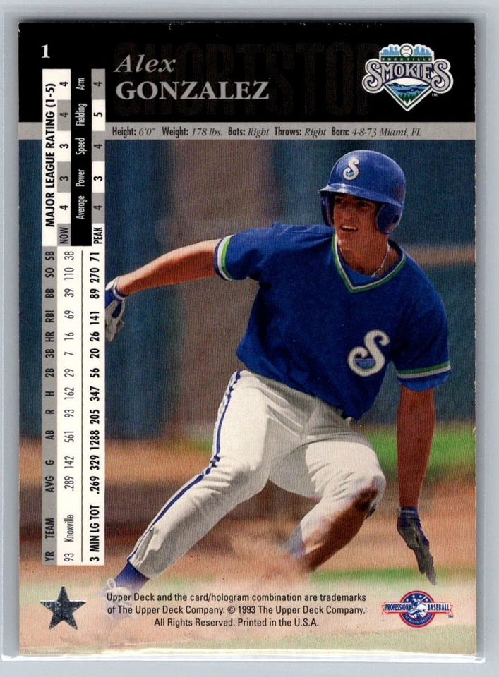 1994 Upper Deck Minor League #1 Alex Gonzalez - Image 2 of 2