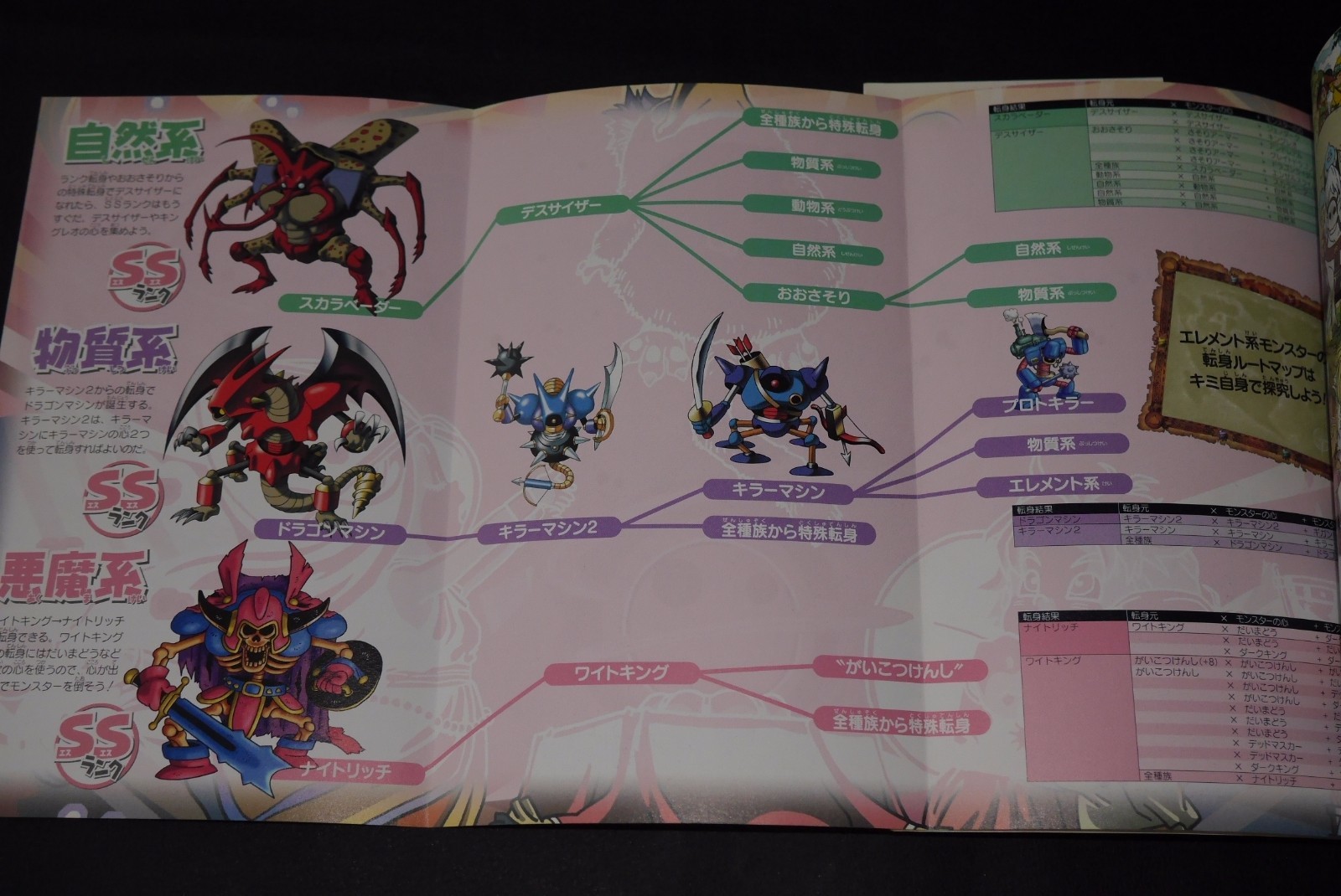 Japan Dragon Quest Monsters Caravan Heart Game Boy Advance Ban Guide Book Ebay