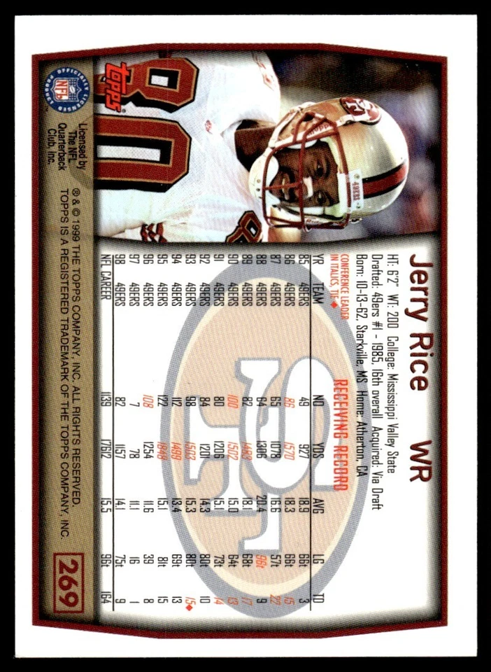 1999 Topps  Football Cards #'s 251-357 You Pick NMMT + Free Fast Shipping! - Image 2 of 2