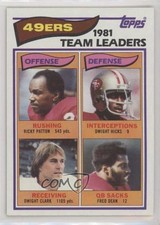 1982 Topps Team Leaders Ricky Patton Dwight Hicks Clark Fred Dean #477 HOF 2i7