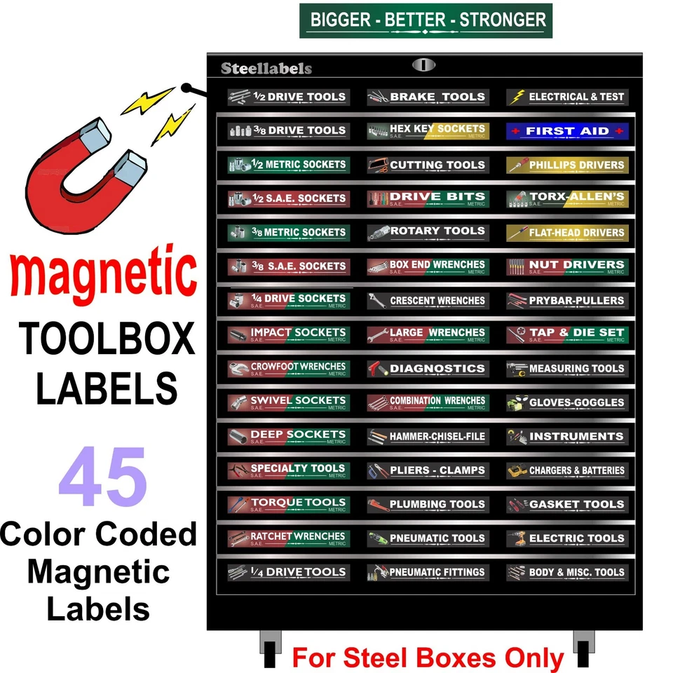 Ultimate Magnetic Tool Box Labels (Green) to fit all tool storage cabinets - Image 2 of 4