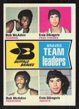 1974 TOPPS BOB MCADOO 83 VG-EX TEAM LEADERS ERNIE DIGREGORIO BUFFALO BRAVES