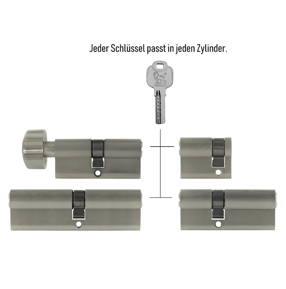 Locking System Configure Keyed Alike Knob and Profile Cylinder Lock - Image 3 of 4