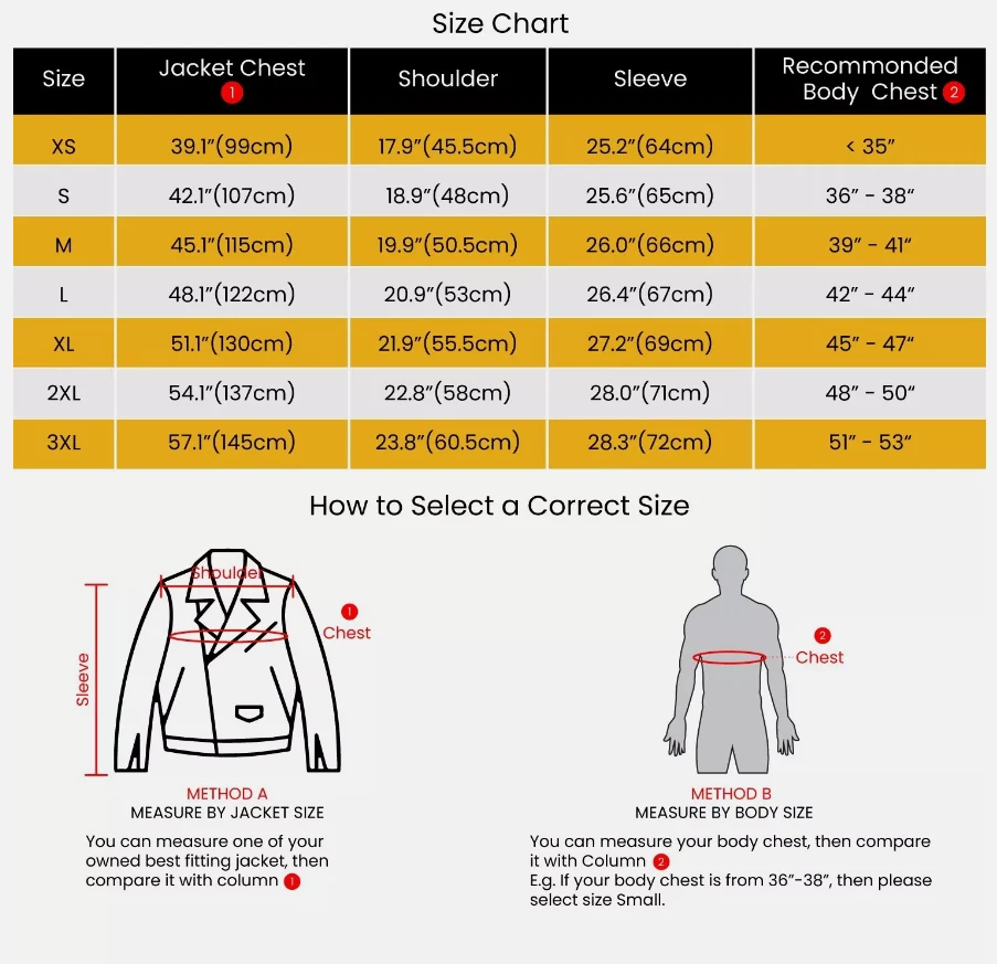 Trucker Leather Jacket For Men Real Lambskin Vintage Style Leather Jacket Green - Image 4 of 4