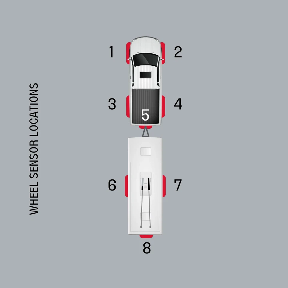 iCheckTPMS 4WD 8 SENSOR KIT IC008 CARAVAN RV CAR 4X4 TYRE PRESSURE SYSTEM PARTS - Image 4 of 4