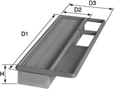 DAVID VASCO Luftfilter für Fiat Doblo Großraumlimousine 263 263_ Opel Combo