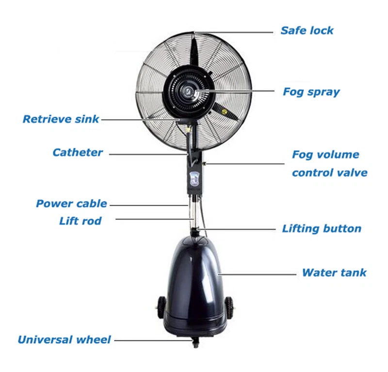 Cool mist fan deals