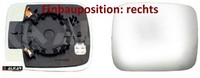Alkar 6432812 Spiegelglas FüR AußEnspiegel Rechts FüR Jeep