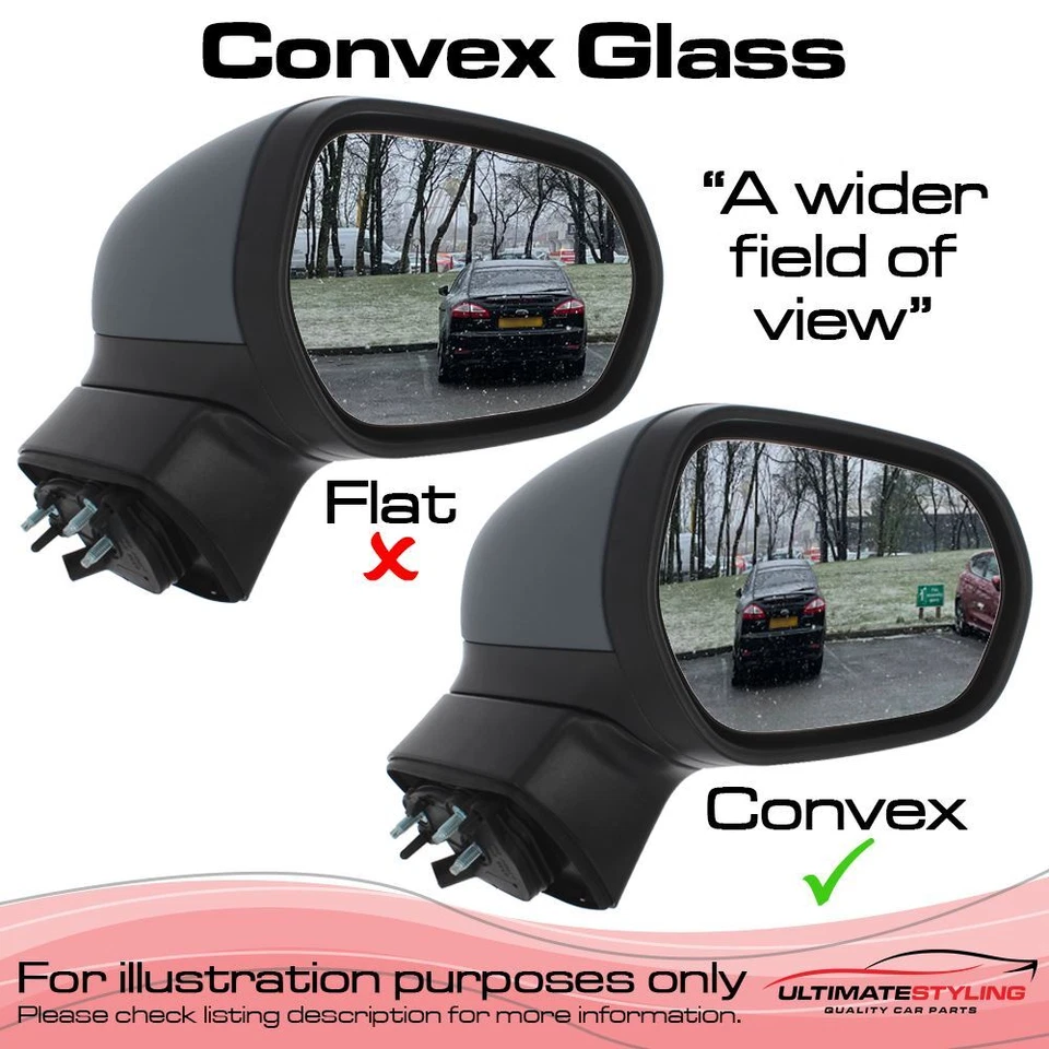 Espejo retrovisor puerta ala cristal asiento león 1m 2003-2005 calefacción asférico y convexo 1 par Foto 3 de 4