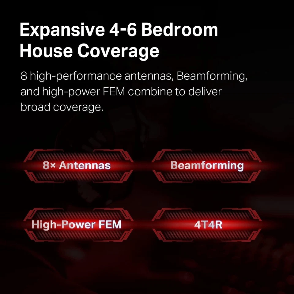 TP-Link AX11000 Archer TriBand WiFi 6 Router - Image 3 of 4