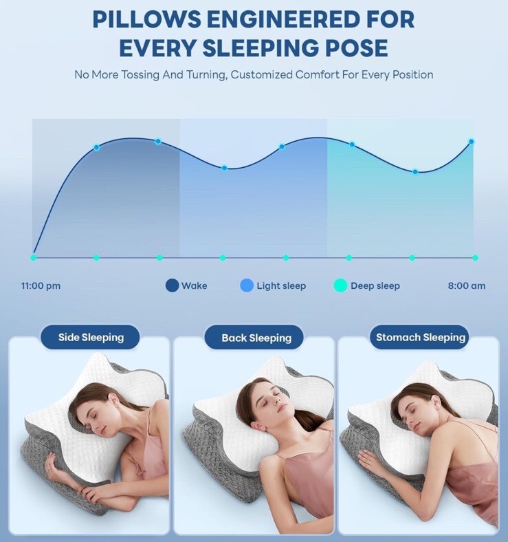 Cozyplayer Neck Ache Pillow Cervical Support Ergonomic Memory Foam