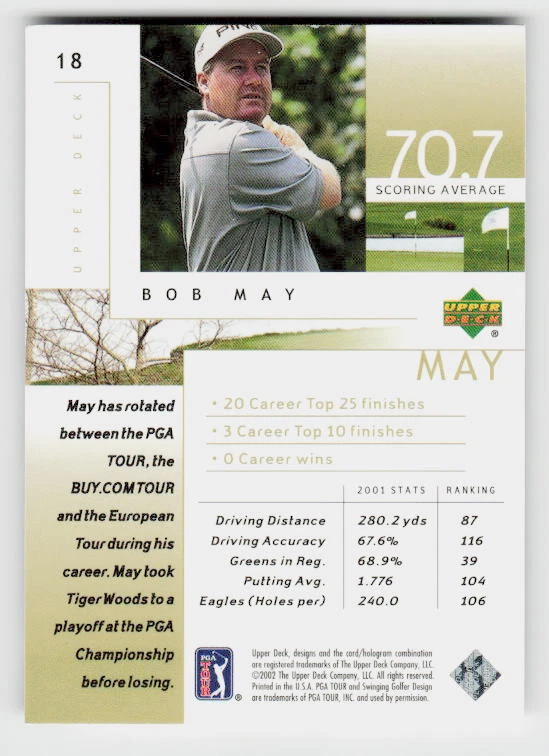 Upper Deck #18 2002 Bob May Foto 2 de 2