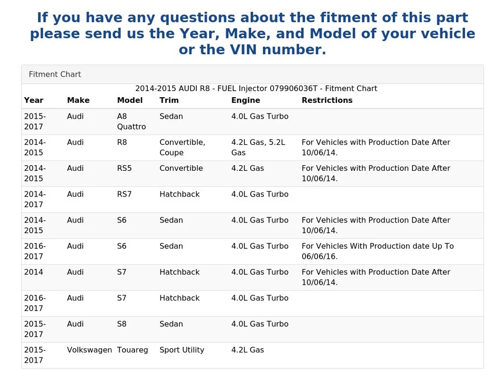 AUDI R8 2014-2015 - Inyector de combustible 079906036T Foto 4 de 4