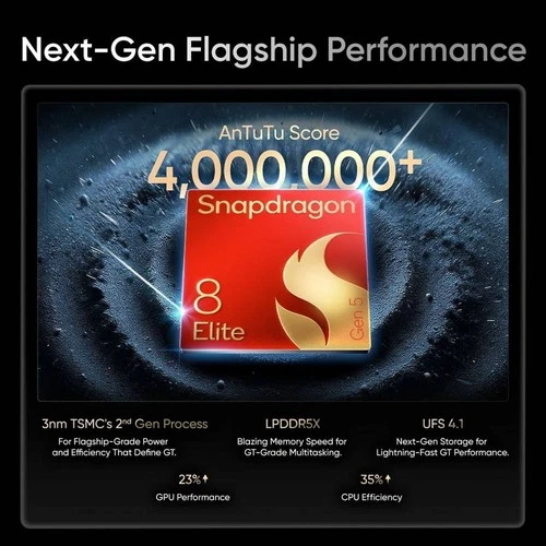 realme GT 8 Pro (White, 512 GB 16 GB RAM) NFC Global Version - No Tariffs In USA - Picture 5 of 14