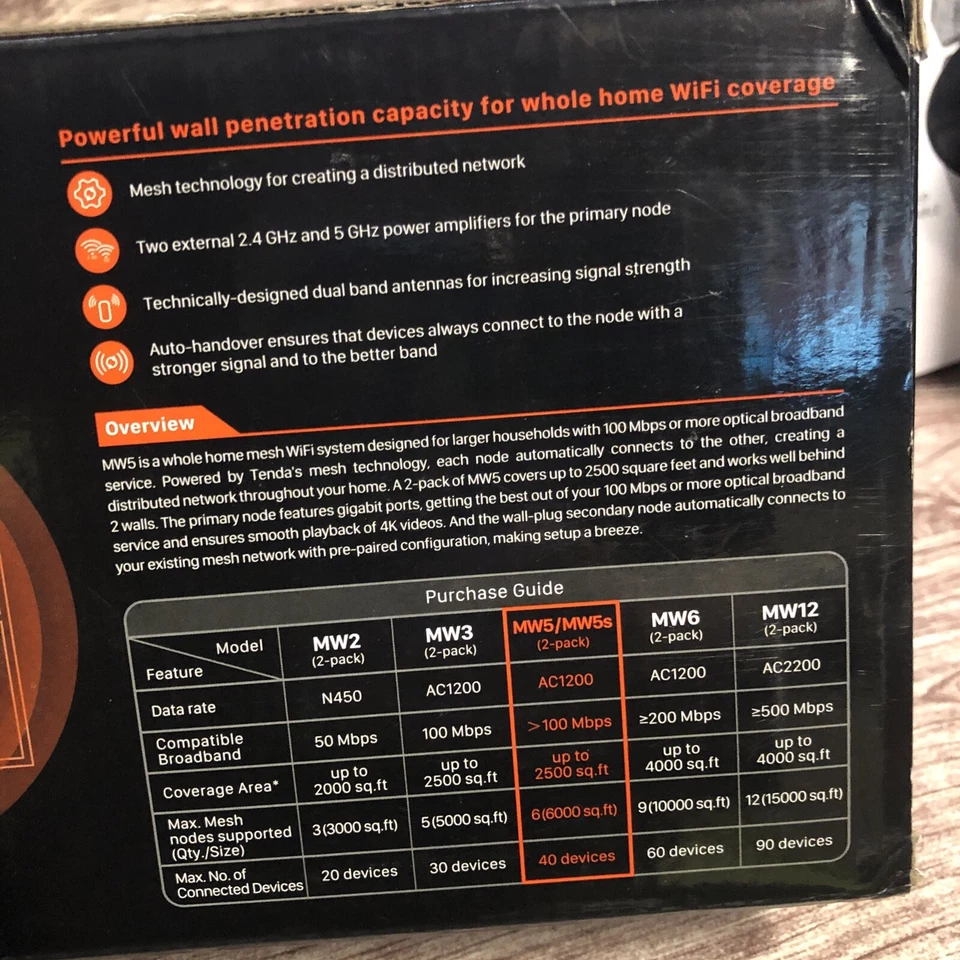 Tenda Nova MW5 2PK Mesh WiFi System Gigabit Wiress WiFi Router Up to 2500 sq.ft. - Image 2 of 2