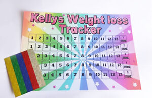 Weight Loss Sticker Chart