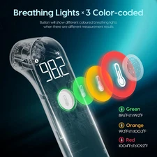 Basal Thermometer for Adults and Kids, Fast & Accurate with Fever Alert, Mute...