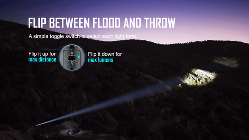Olight Marauder 2 14000 lumen 800m spotlight and floodlight LED torch - Picture 10 of 10