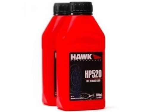 Brake Fluid Street 500ml - 第 1/1 張圖片