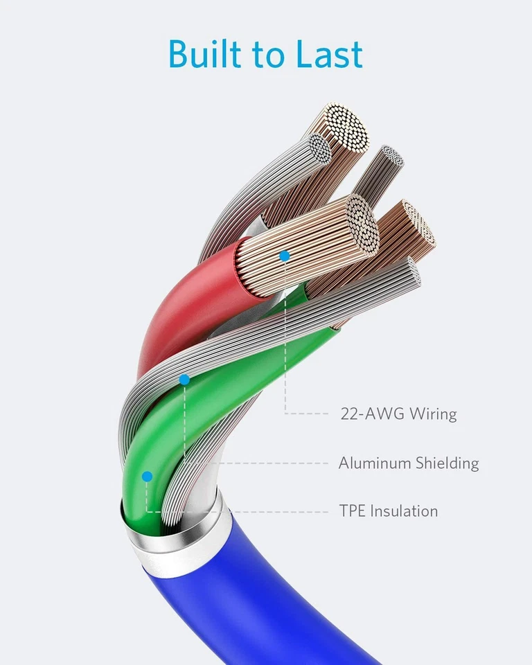 Anker Powerline II Lightning Cable 6ft MFi-Certified Charging Cord for iPhone 11 - Image 2 of 4