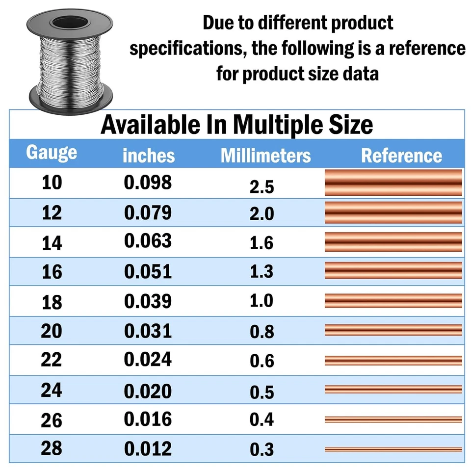 Alambre de acero inoxidable calibre 200 pies 20 para jardinería, electrocultura Foto 2 de 4