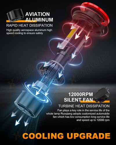 4X LED Headlight Hi/Lo Beam + Fog Light Bulbs Kit 6000K For Ford Excursion 2005 - Picture 5 of 19