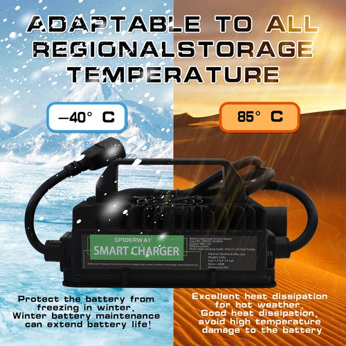 48 Volt 15 Amp Golf Cart Battery Charger for Club Car DS Precedent Tempo Onward - Picture 9 of 12