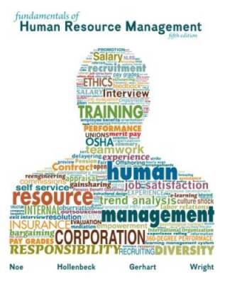 Fundamentals of Human Resource Management - Paperback - VERY GOOD