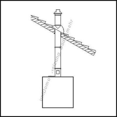 Vaillant Abgas-System Gas-Brennwert DN 60/100 mm PP für Schrägdach 5-3m