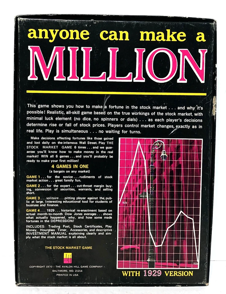 The Stock Market Game - Avalon Hill - Vintage Bookshelf Board Game - 1970 - Image 2 of 4