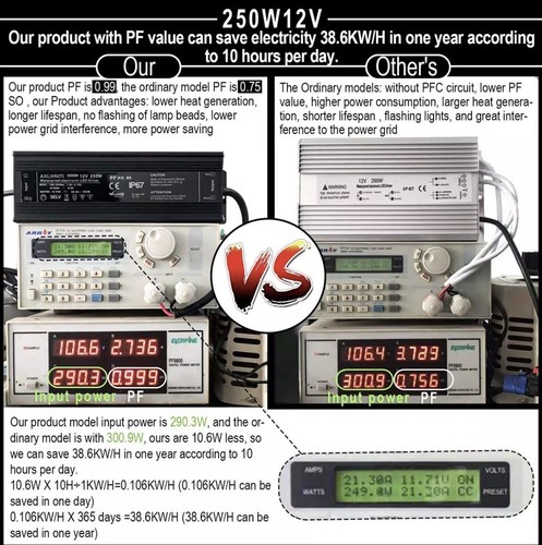 LED Driver 250W 12V, Waterproof IP67 LED Transformer,Led Power Supply 110V AC to - Picture 8 of 9