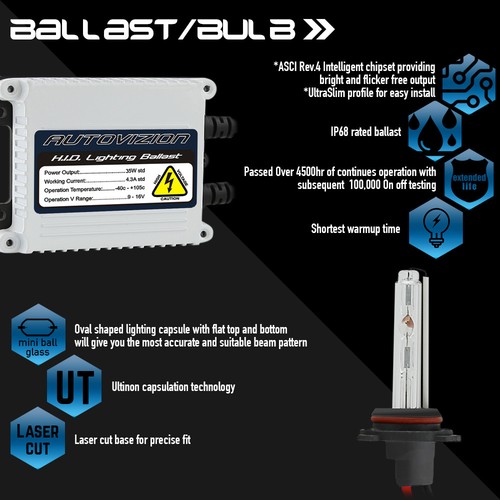 AUTOVIZION Slim HID Kit Xenon Headlight Conversion Light Bulb Ballast Hi/Low Fog - Picture 5 of 12