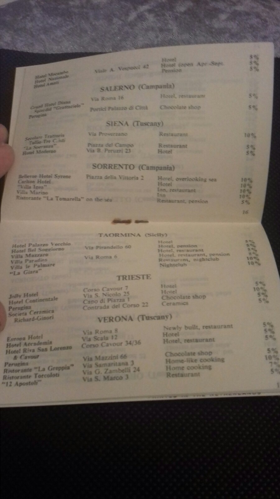 Picture 3 of 3