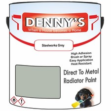 Dennys High Temp Radiators Paint - Steelworks Grey